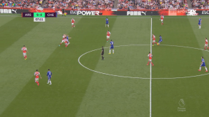 koscielny jeu aérien