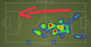 heatmap-koscielny