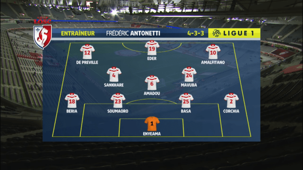 compo losc